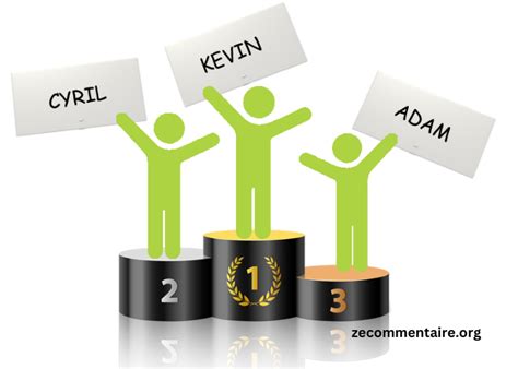 toptiercedeux|les 3 gagnants blogspot.